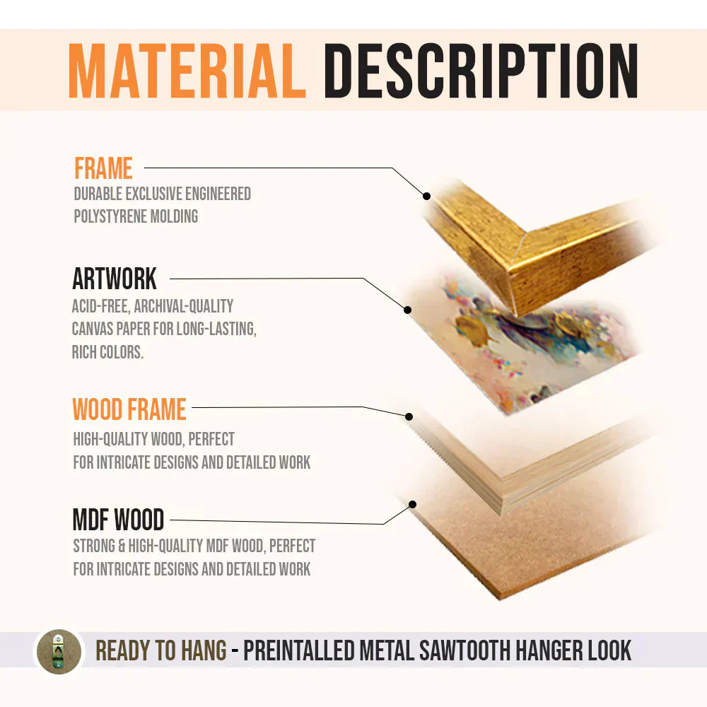 Traditional Madhubani Art Canvas Painting with Floating Frame Clearance Sale