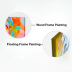 Summer Haven Beautiful Landscape with Flowers Canvas Wall Paintings